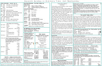 02/23/2020  Bulletin